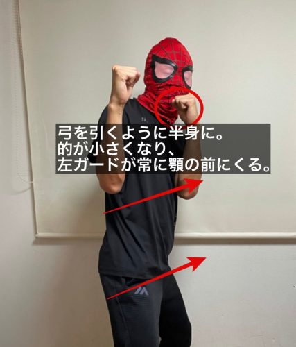 サウスポーの構え