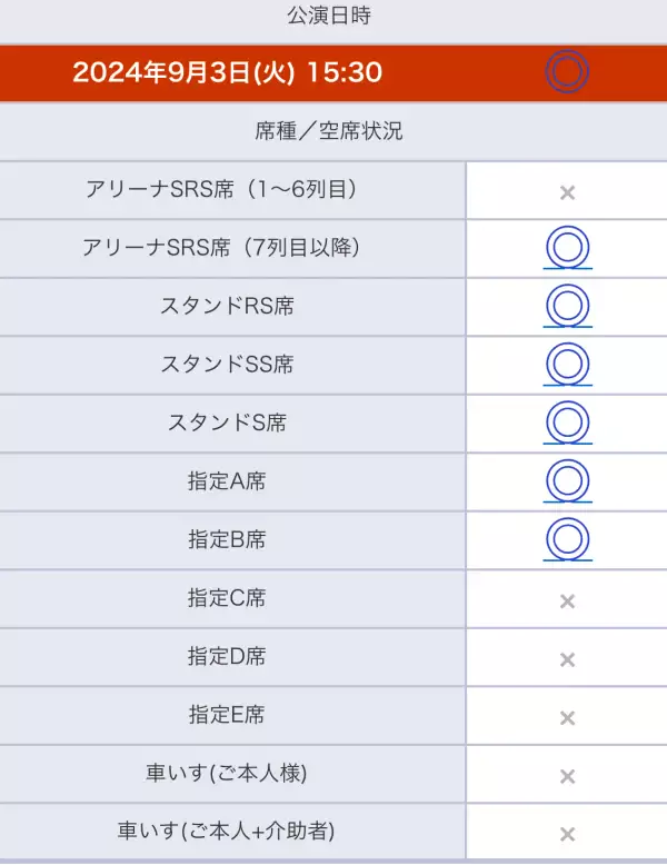井上尚弥　ネリ　東京ドーム　アリーナ席購入者限定チケットストラップ 井上尚弥 ネリ 東京ドーム アリーナ席購入者限定チケット